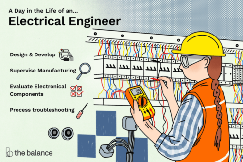 Electrical-Engineering